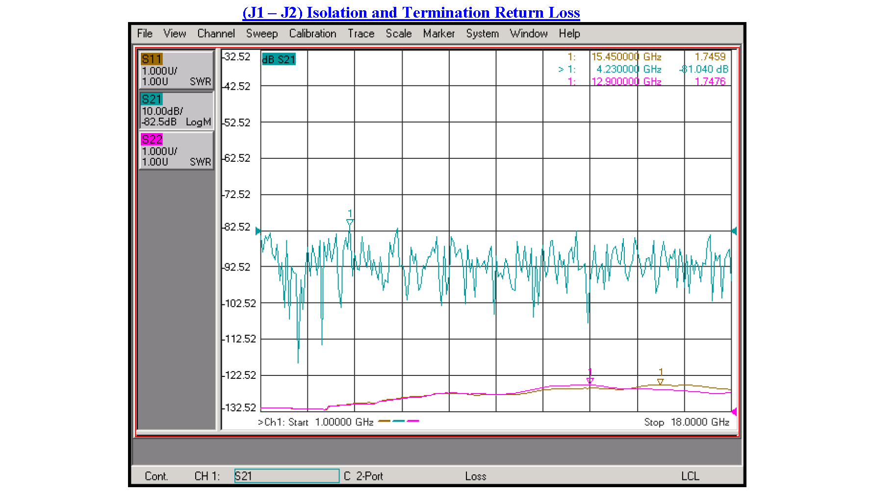 SPST PIN Diode Switch Operating From 1 GHz to 18 GHz Up to +20 dBm and SMA