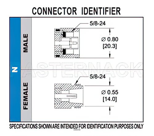 N Female Bulkhead Mount Connector Crimp/Non-Solder Contact Attachment for LMR-600, PE-C600