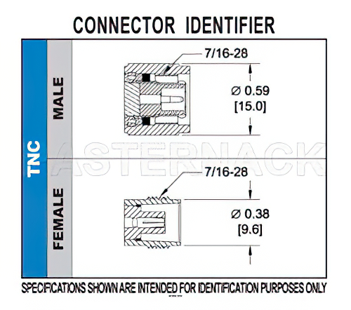 TNC Male Connector Crimp/Non-Solder Contact Attachment for LMR-600, PE-C600