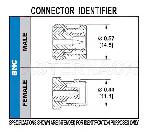 BNC Male Connector Crimp/Solder Attachment for RG58, RG303, RG141, PE-C195, PE-P195, LMR-195, .195 inch