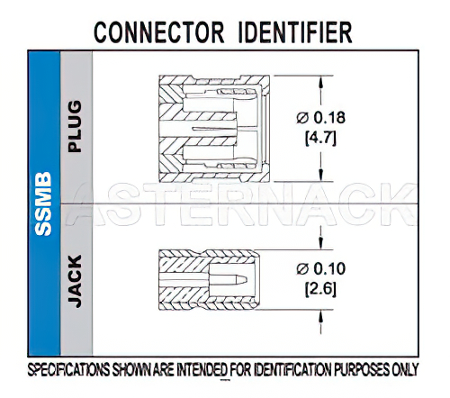 SSMB Plug Connector Crimp/Solder Attachment for RG178, RG196