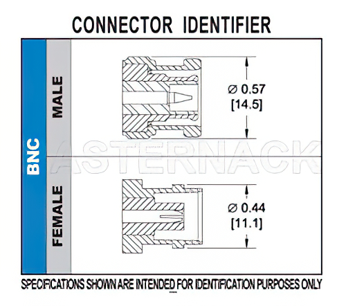 BNC Male Connector Clamp/Solder Attachment for RG59B/U, RG62, RG71