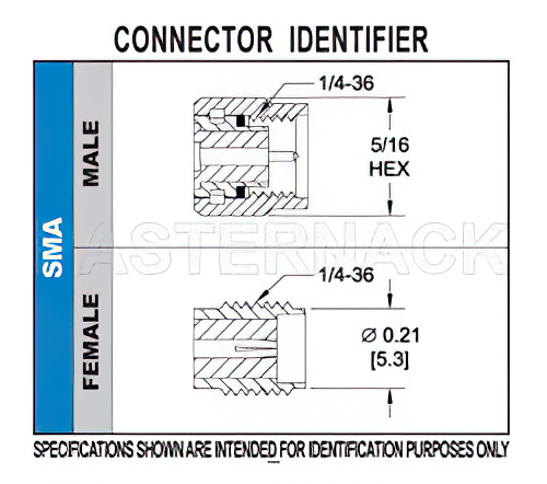 SMA Female Connector Clamp/Solder Attachment 4 Hole Flange For RG316, RG174, RG188, .340 inch Hole Spacing