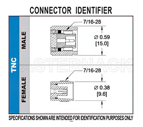 TNC Male Connector Crimp/Crimp Attachment for RG55, RG142, RG223, RG400