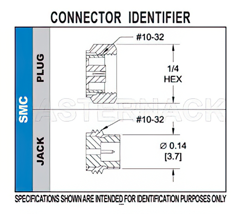 SMC Plug Right Angle Connector Crimp/Solder Attachment for RG174, RG316, RG188, LMR-100, PE-B100, PE-C100, .100 inch