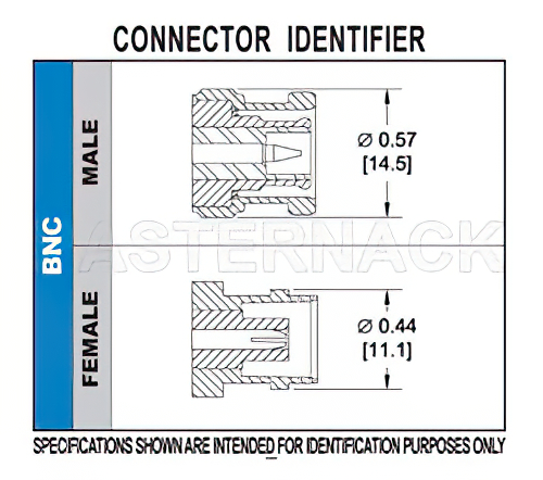 BNC Female Connector Clamp/Solder Attachment for RG59B/U, RG62, RG71