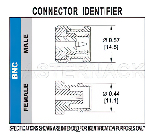 BNC Female Connector Crimp/Solder Attachment for PE-C195, PE-P195, RG58, RG141, RG303, LMR-195, 0.195 inch