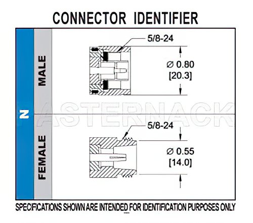 N Female Connector Clamp/Solder Attachment for RG58, RG55, RG141, RG142, RG223, RG400, RG303, PE-C195, PE-P195, LMR-195