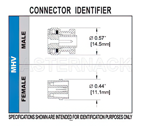 MHV Male Connector Clamp/Solder Attachment for RG58, RG55, RG141, RG142, RG223, RG400, RG303, PE-C195, PE-P195, LMR-195