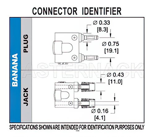 Banana Plug Connector Crimp/Solder Attachment for RG55, RG142, RG223, RG400