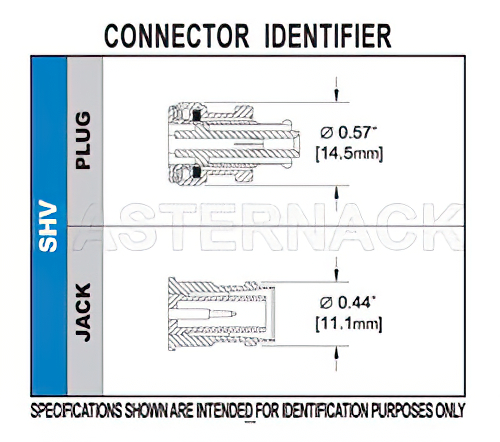 SHV Plug Connector Clamp/Solder Attachment for RG59, RG62, RG71