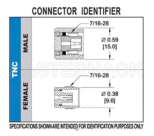 TNC Male Connector Clamp/Solder Attachment For PE-SR402AL, PE-SR402FL, RG402