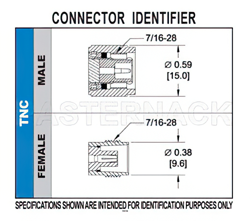 TNC Male Right Angle Connector Clamp/Solder Attachment for RG213, RG214, RG8, RG9, RG11, RG225, RG393, RG144, RG216, RG215