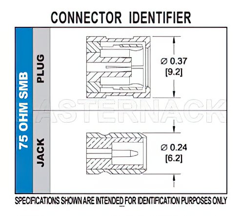 75 Ohm SMB Plug Right Angle Connector Crimp/Solder Attachment for PE-B150, RG180, RG195