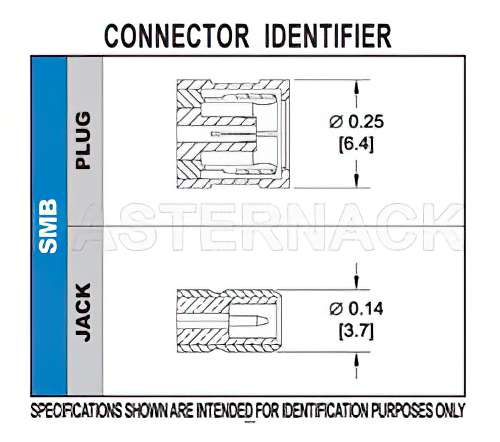 SMB Jack Bulkhead Mount Connector Solder Attachment Solder Cup Terminal, .177 inch D Hole, Rear Mount