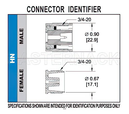 HN Male Connector Clamp/Solder Attachment for RG213, RG214, RG8, RG9, RG225, RG393