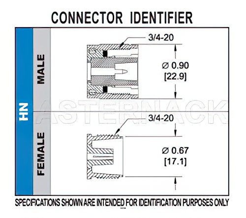 HN Male Connector Clamp/Solder Attachment for RG58, RG55, RG141, RG142, RG223, RG400, RG303, PE-C195, PE-P195, LMR-195