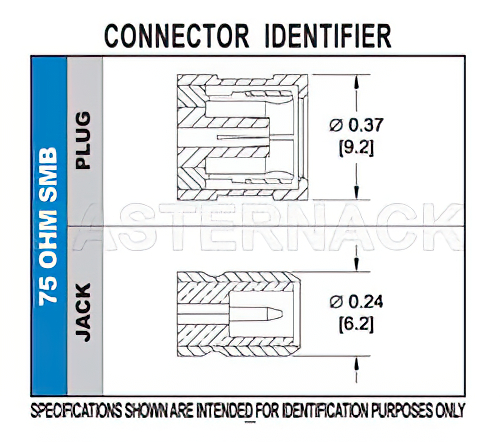 75 Ohm SMB Plug Connector Clamp/Solder Attachment for RG59B/U, RG62, RG71