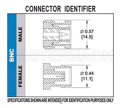BNC Male Connector Clamp/Solder Attachment For PE-SR402AL, PE-SR402FL, RG402
