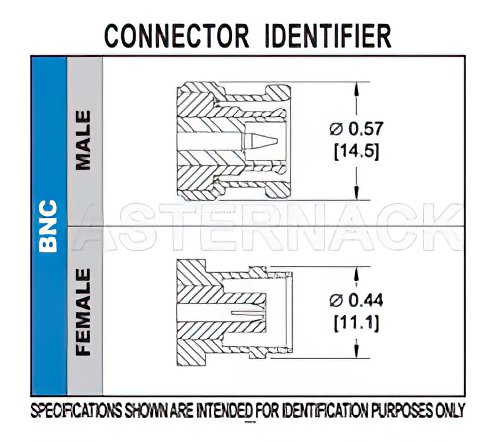 BNC Male Connector Crimp/Solder Attachment For PE-B305