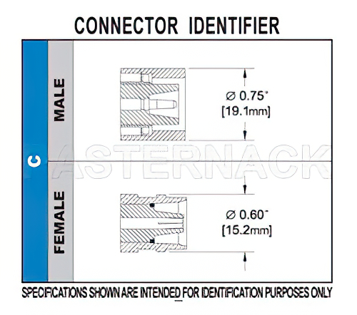 C Male Connector Clamp/Solder Attachment for RG55, RG58, RG141, RG142, RG223, RG303, RG400, PE-C195, PE-P195, LMR-195