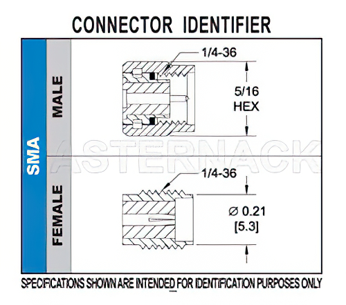 SMA Male Connector Crimp/Solder Attachment for RG59B/U, RG62, RG71