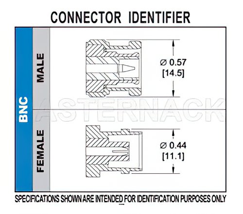 BNC Male Right Angle Connector Crimp/Crimp Attachment for RG58, RG303, RG141, PE-C195, PE-P195, LMR-195, 0.195 inch