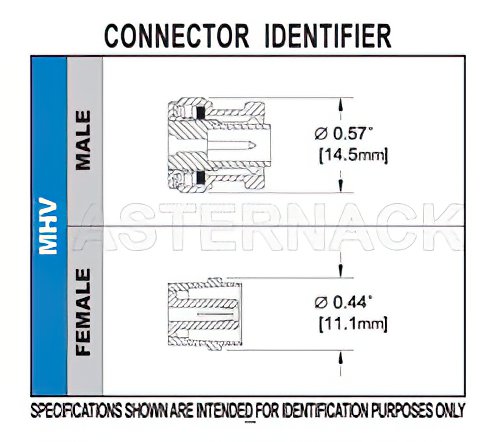 MHV Male Connector Clamp/Solder Attachment for RG213, RG214, RG8, RG9, RG11, RG225, RG393, RG144, RG216, RG215