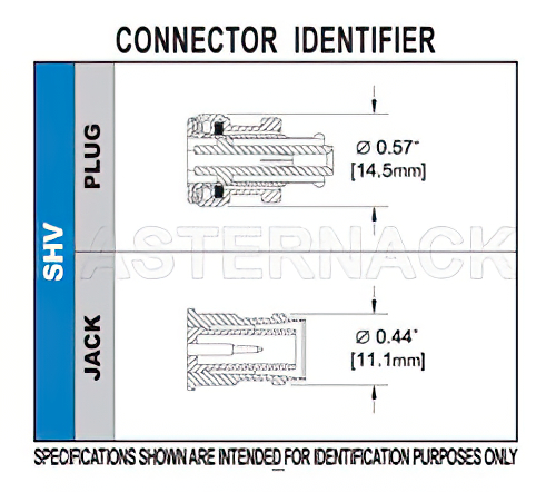 SHV Jack Bulkhead Mount Connector Clamp/Solder Attachment for RG59B/U, RG62, RG71, .480 inch D Hole