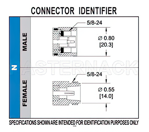 N Female Connector Solder Attachment 4 Hole Flange Mount Pin Terminal, .718 inch Hole Spacing