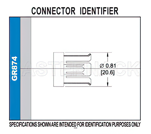 GR874 Sexless Connector Crimp/Solder Attachment For RG214, RG9, RG225, RG393