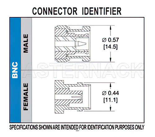 BNC Male Connector Clamp/Solder Attachment For RG6