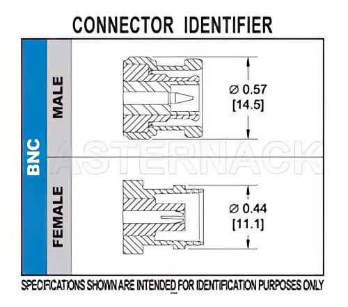 BNC Male Connector Crimp/Solder Attachment for RG58 Plenum, RG122, RG58-P