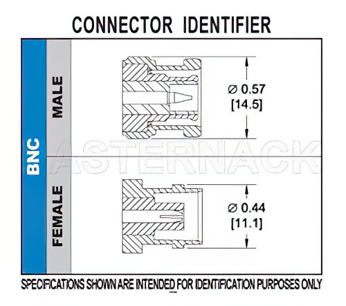 BNC Male Connector Crimp/Solder Attachment For RG188-DS, RG316-DS