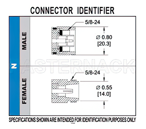 N Female Connector Crimp/Solder Attachment 4 Hole Flange Mount for RG55, RG141, RG142, RG223, RG400, .718 inch Hole Spacing