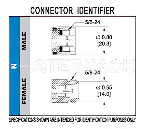 N Female Connector Clamp/Solder Attachment 4 Hole Flange For PE-SR402AL, PE-SR402FL, RG402, .718 inch Hole Spacing