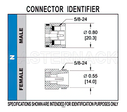 N Female Press In Connector Solder Attachment Tab Terminal, .500 inch Diameter