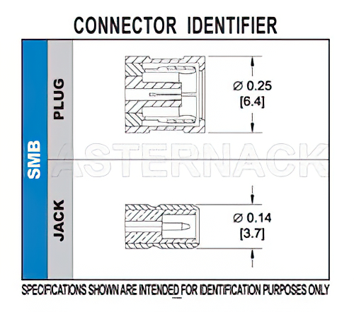 SMB Jack Bulkhead Connector Crimp/Solder Attachment For RG58