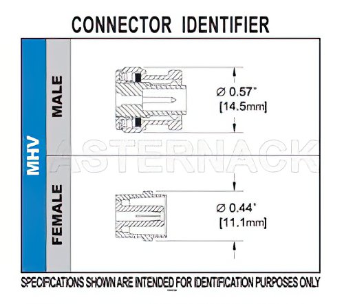 MHV Female Bulkhead Mount Connector Clamp/Solder Attachment for RG59B/U, RG62, RG71