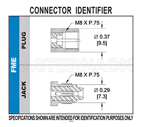 FME Jack Connector Crimp/Solder Attachment for RG58, RG303, RG141, PE-C195, PE-P195, LMR-195, 0.195 inch