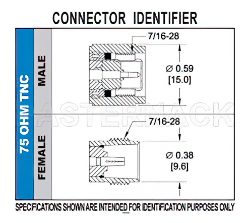 75 Ohm TNC Male Connector Crimp/Solder Attachment For RG6