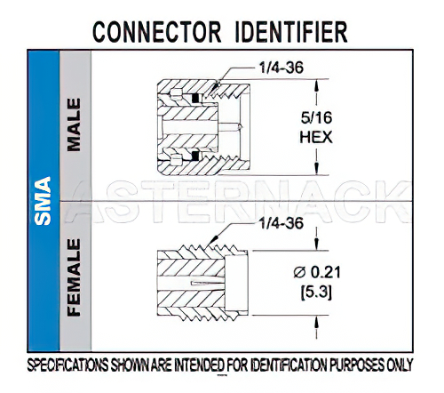SMA Female Connector Crimp/Solder Attachment for RG188-DS, RG316-DS
