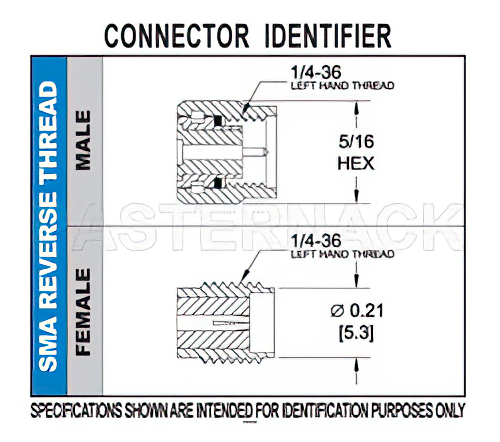 RT SMA Male Connector Crimp/Solder Attachment For RG58