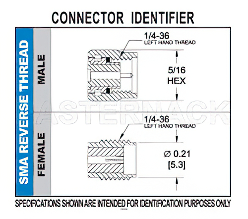 RT-SMA Male Connector Crimp/Solder Attachment for RG174, RG316, RG188, PE-B100, PE-C100, .100 inch, LMR-100