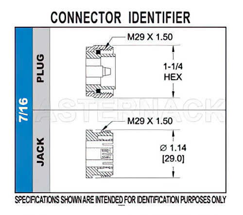 7/16 DIN Male Connector Clamp/Solder Attachment for RG14, RG217