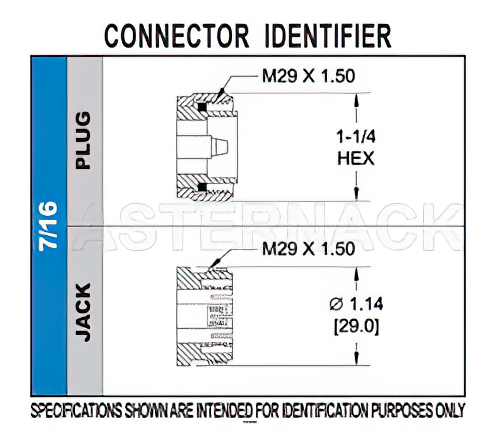 7/16 DIN Female Connector Crimp/Solder Attachment for RG213, RG8