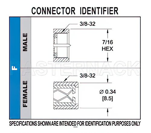 75 Ohm F Female Right Angle Connector Solder Attachment Thru Hole PCB, .320 inch x .091 inch Hole Spacing