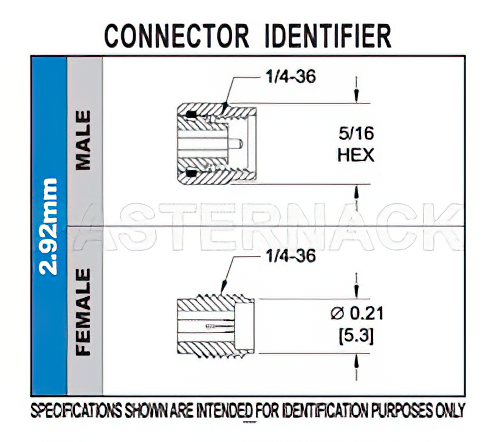 2.92mm Male Connector Solder Attachment 2 Hole Flange Pin Terminal, .354 inch Hole Spacing