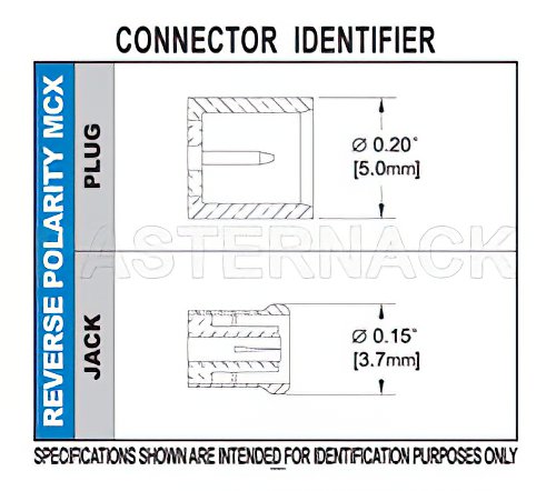 RP MCX Jack Bulkhead Connector Crimp/Solder Attachment For RG178, RG196, .177 inch D Hole
