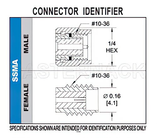 SSMA Female Connector Crimp/Solder Attachment for RG174, RG316, RG188, PE-B100, PE-C100, 0.100 inch, LMR-100